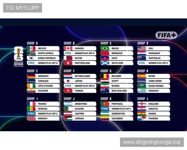 2026世界杯48队赛制为什么最终确定为12组方案 2026世界杯48队赛制为什么最终确定为12组方案