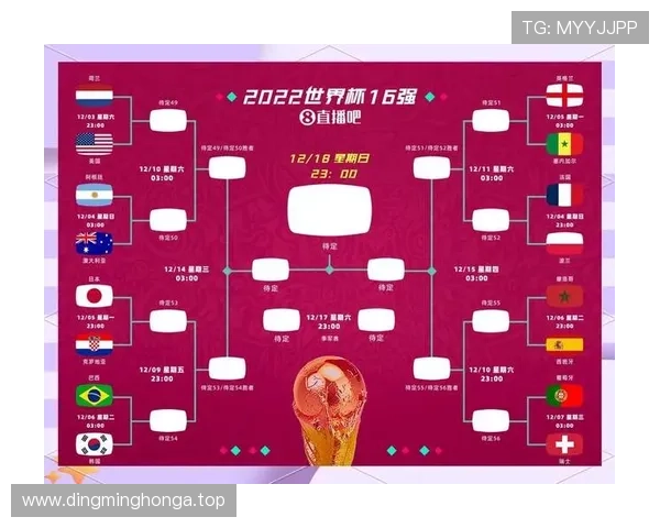 2026世界杯B组晋级形势回顾:前三名进入32强 2026世界杯B组晋级形势回顾:前三名进入32强